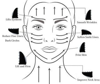 Bian Stone Face Massage (Gua Sha) - Black Friday Sale